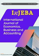 View Vol. 3 No. 2 (2025): InJEBA (June)
